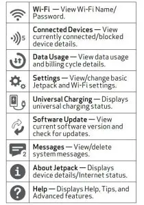 FIG 9 CAROUSEL ICONS
