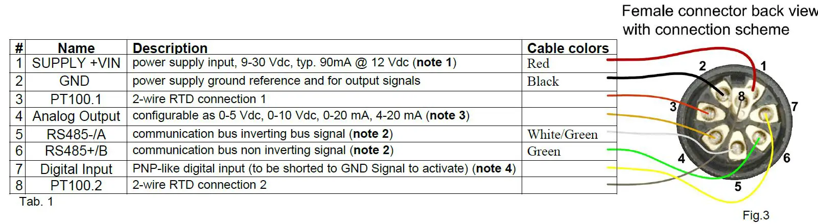 SOLUZIONE SOLARE RGA801F Sunmeter Pro Counter fig-2