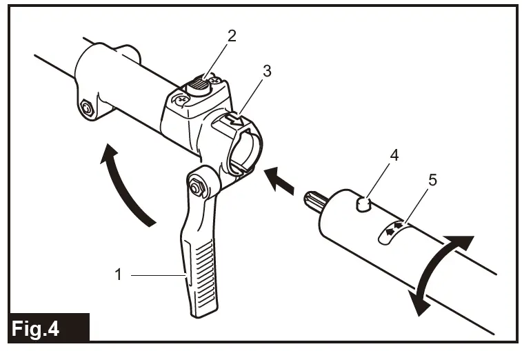 makita EN420MP Ground Trimmer Attachment fig 4