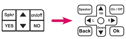 lively flip JB7-UPGRD-GUIDE-V1 Flip Phone-fig2