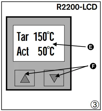 R2200-LCD