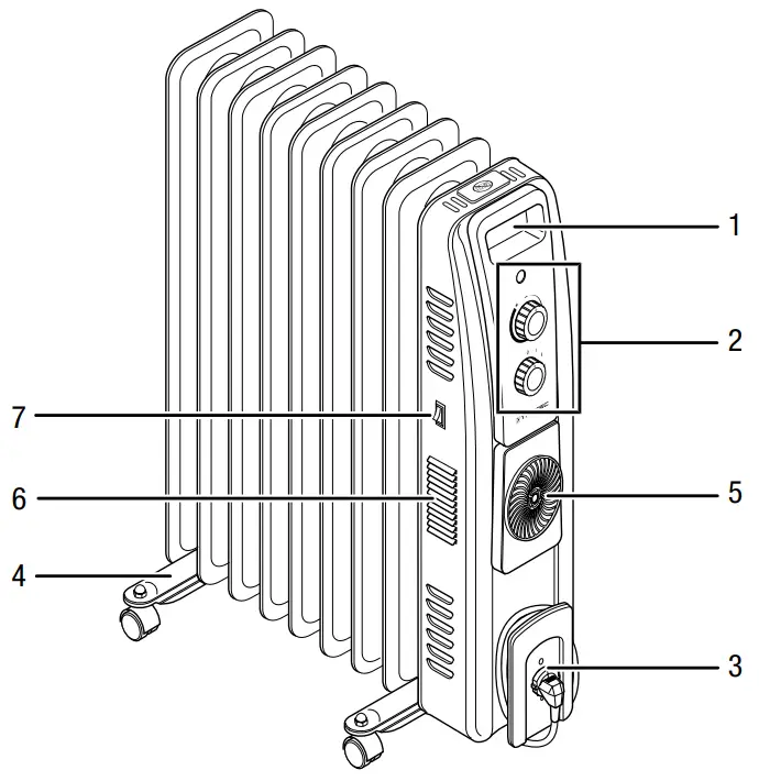 TROTEC TRH 22 E Oil Filled Radiator - FIG 2