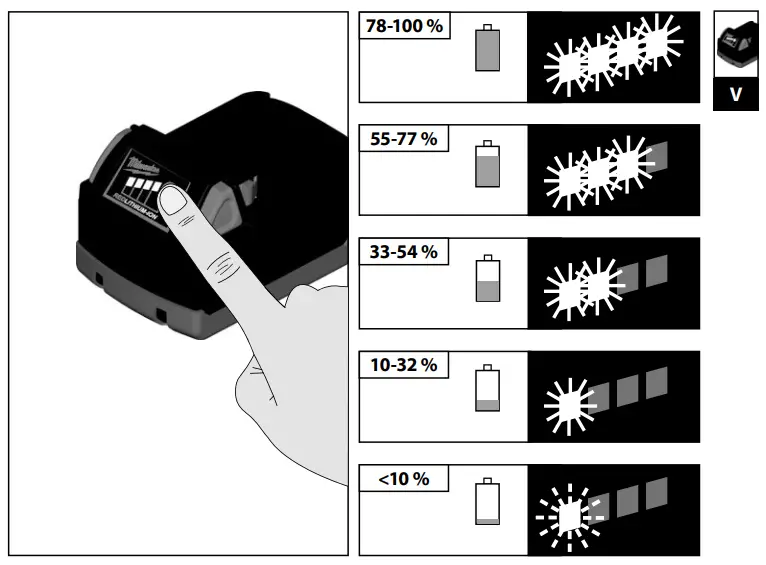 Assembly Instructions