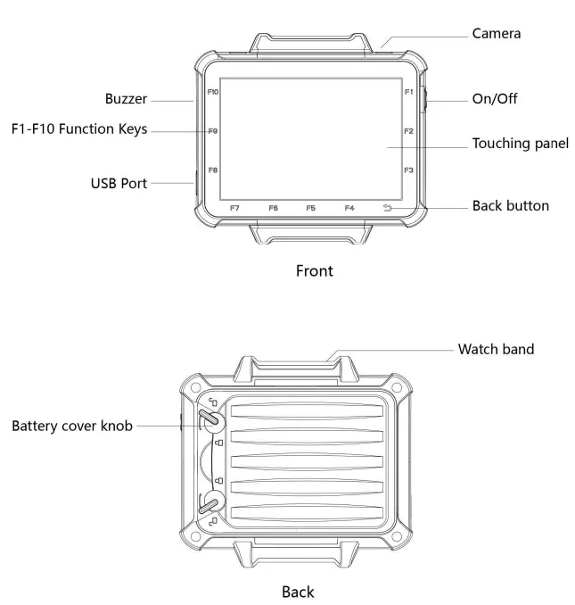 HYCO W563 Fast Barcode Scanning Smart Watch FIG 1