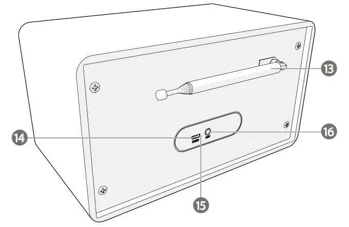 nedis DAB+FM Radio - Overview 2