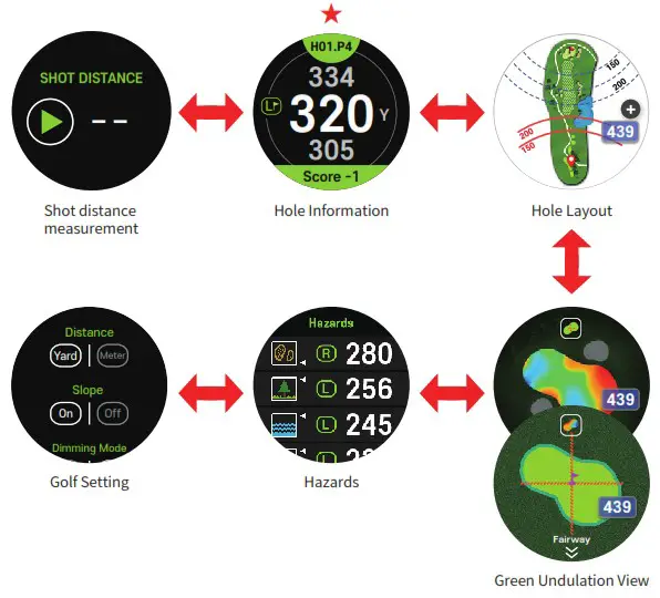 GOLF BUDDY aim W11 GPS Watch - Play Golf Main Features Overview 4
