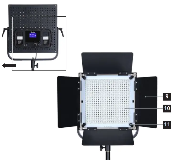Rollei 900Bi Bi-Color LED Panel - fig 3