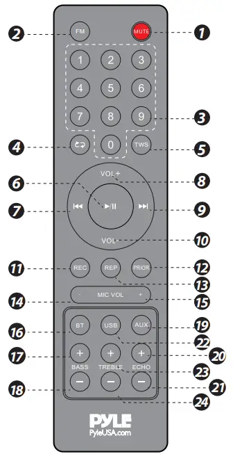 PYLE PG680A 5.25 Inch Portable Wireless Speakers - 3