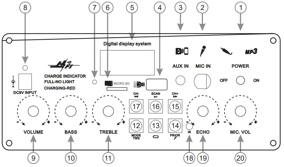 PYLE PG680A 5.25 Inch Portable Wireless Speakers - 4