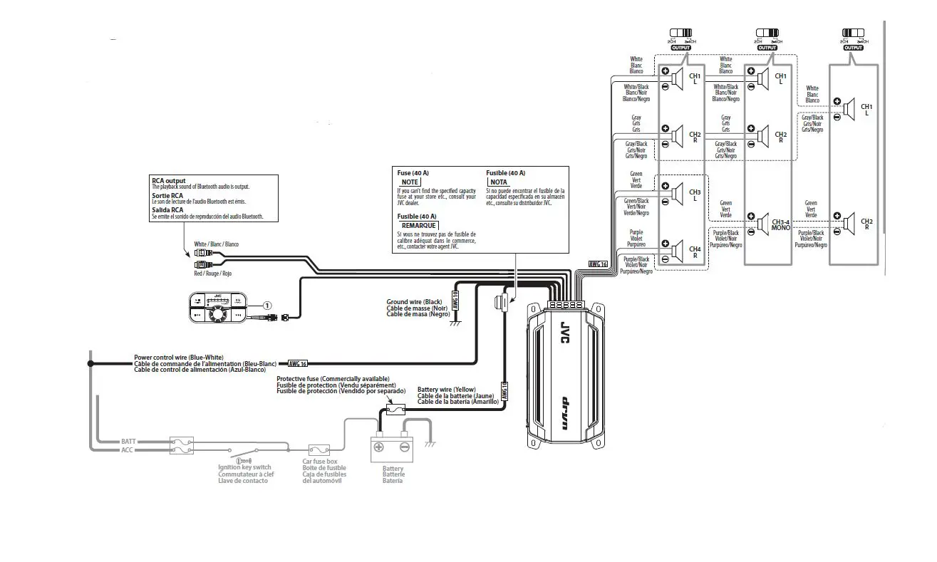 JVC KS-DR2104DBT Compact Bluetooth 4 Channel Digital Amplifier 17