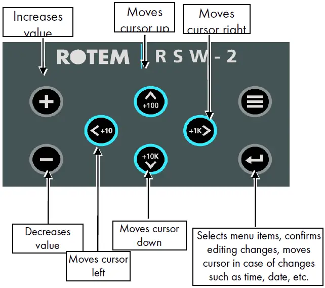 munters-RSW-2-GP-Pigs-Agriculture-Weighing-Equipment-fig-2