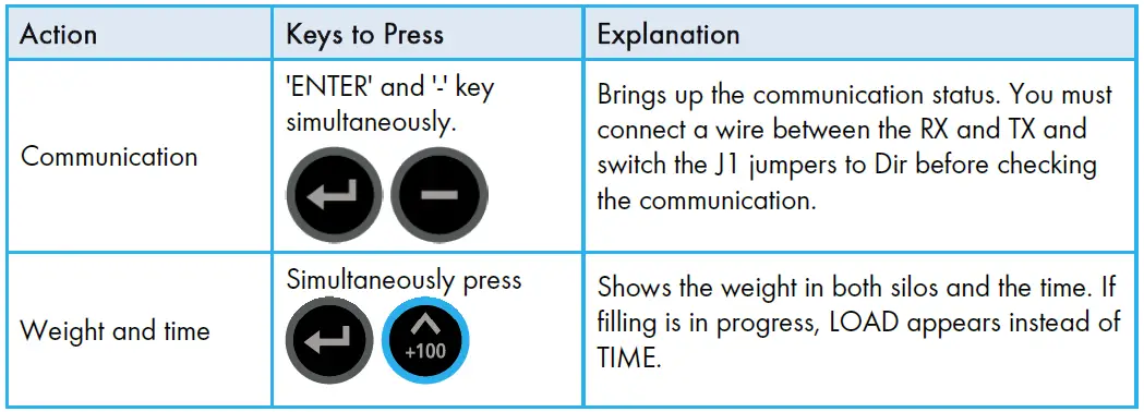 munters-RSW-2-GP-Pigs-Agriculture-Weighing-Equipment-fig-3
