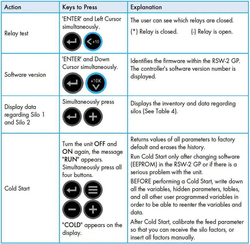 munters-RSW-2-GP-Pigs-Agriculture-Weighing-Equipment-fig-4