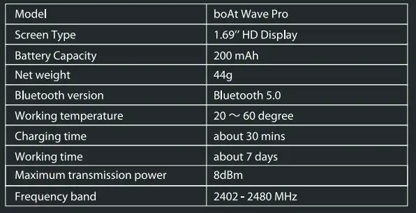 boAt-Wave-Pro-Fitness-Tracker-Smartwatch-User-Manual-fig-16