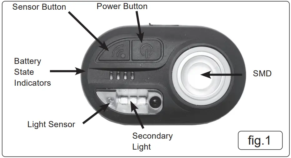 SEALEY-HT300R-3W-COB-amp-1W-SMD-LED-RECHARGEABLE-HEADLIGHT-WITH-SENSOR-fig-1