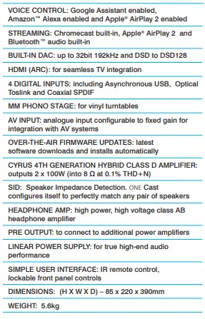 CYRUS ONE Cast Smart Music Amplifier 2