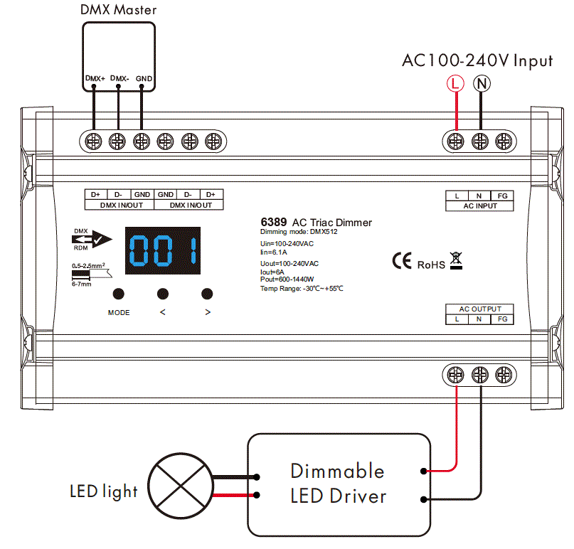 OPTONICA SKU-6389 AC Triac Dimmer FIG 2