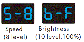 OPTONICA SKU-6389 AC Triac Dimmer FIG 7