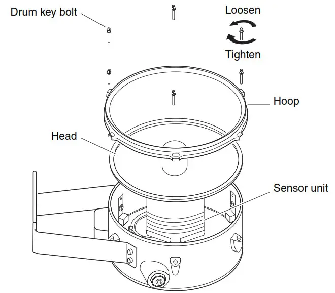 YAMAHA KP128 DMX Electronic Drum Pad--Replacing the Head