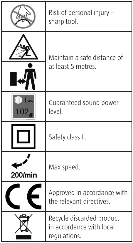 MEEC-TOOLS-725-013-EARTH-AUGER-fig-3