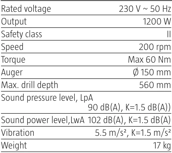 MEEC-TOOLS-725-013-EARTH-AUGER-fig-4