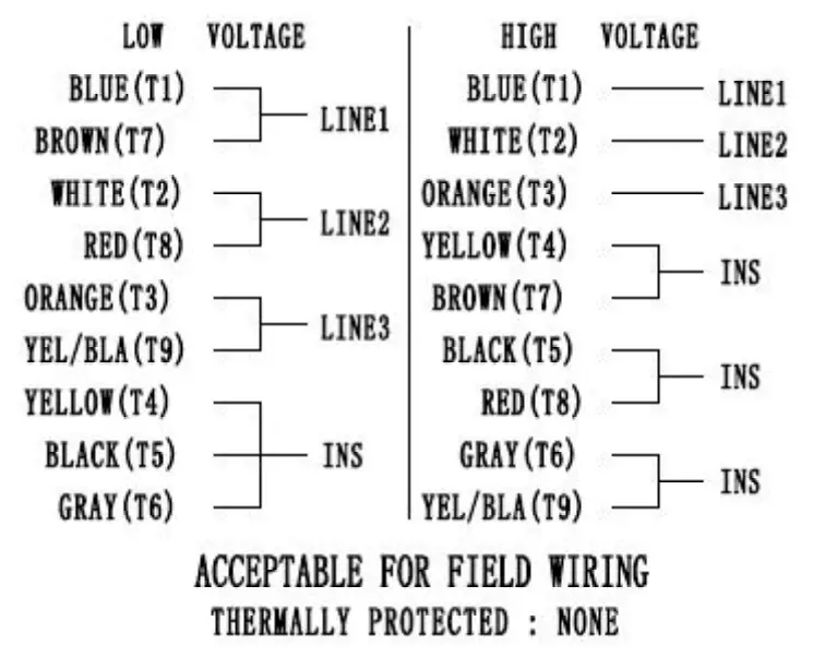 WORLD WIDE ELECTRIC NT Fractional Single Phase and Polyphase AC Induction Motors - fig 1