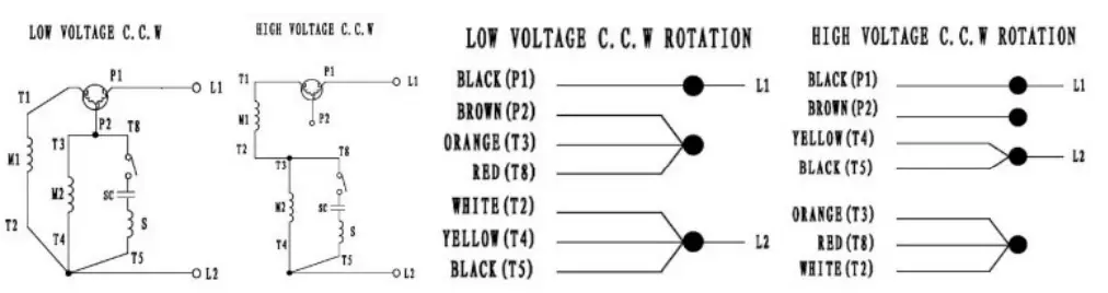 WORLD WIDE ELECTRIC NT Fractional Single Phase and Polyphase AC Induction Motors - fig 3