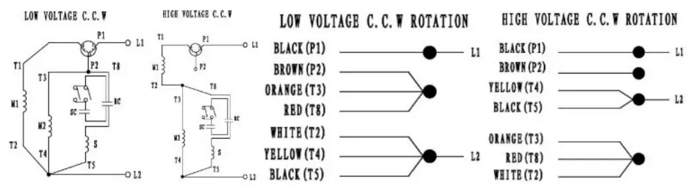 WORLD WIDE ELECTRIC NT Fractional Single Phase and Polyphase AC Induction Motors - fig 4