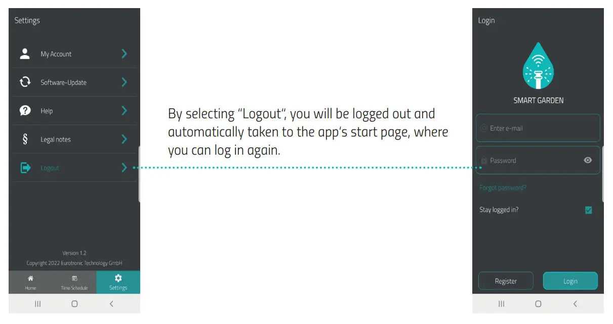 EUROTRONIC 700212 Comet Aqua Smart Timer for Irrigation System - LOGOUT