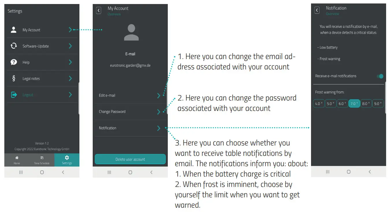 EUROTRONIC 700212 Comet Aqua Smart Timer for Irrigation System -SET UP COMET AQUA 1