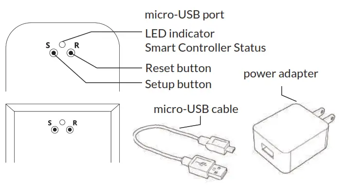 SelectBlinds S 300 Cassette Traditional Light - Controller4