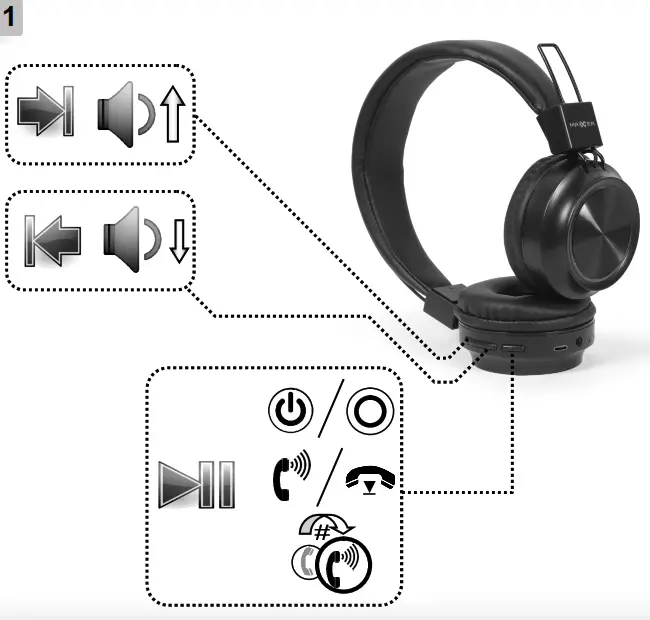 MAXXTER ACT-BHP-JR Kids Bluetooth Headphones with Volume Limiter - VOLUME LIMITER