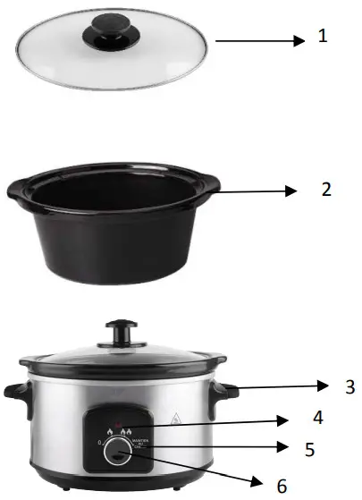 Continental Edison CEMC35IN2 Slow Cooker - PRODUCTDESCRIPTION