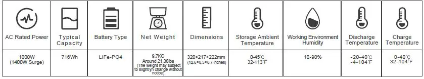 BLUETTI-17.0303.0373-00-716Wh-Portable-Power-Station-fig-1