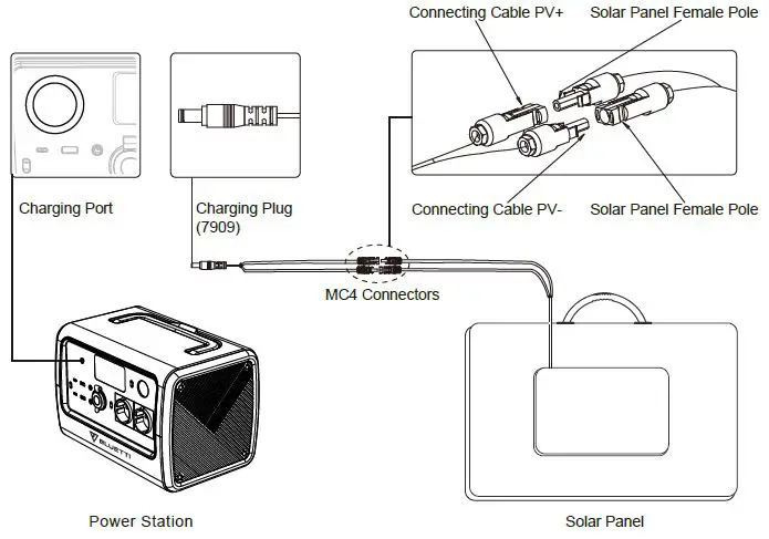 BLUETTI-17.0303.0373-00-716Wh-Portable-Power-Station-fig-5