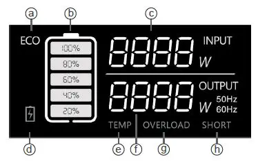 BLUETTI-17.0303.0373-00-716Wh-Portable-Power-Station-fig-6