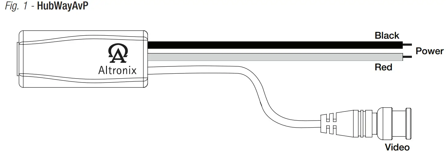 Altronix HubWayAvP Video Balun Combiner