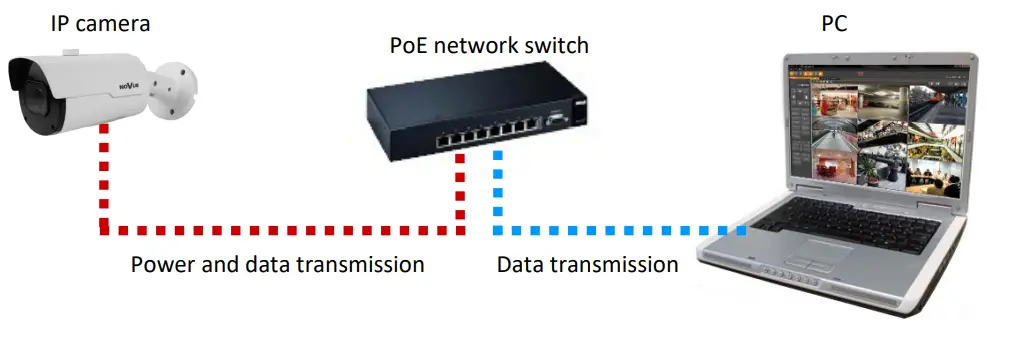 NOVUS-NVIP-5H-4502MF-Builtin-Camera-with-Motor-Zoom-6