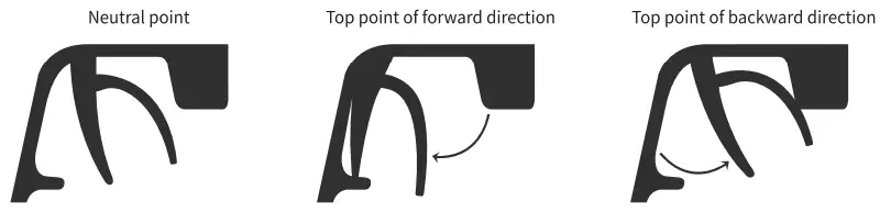 ROC-HOBBY-9788575-Scaler-RTR-Vehicle-Toy-FIG-7