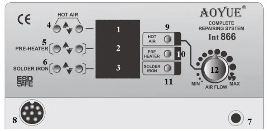 wiltec AOYUE INT 866 Digital Hot Air Rework and Soldering Station - Control Panel