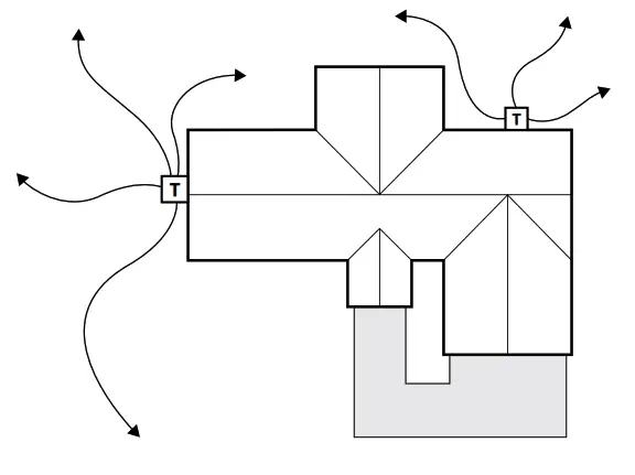 LUMASCAPE dAria 6 Directional Luminaire - CIRCUITING GUIDELINES 1