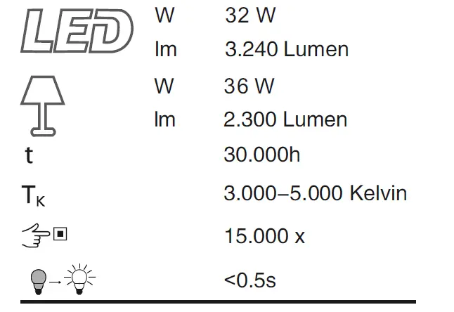 LeuchtenDirekt 14572-16 RIA LED Ceiling  fig (1)