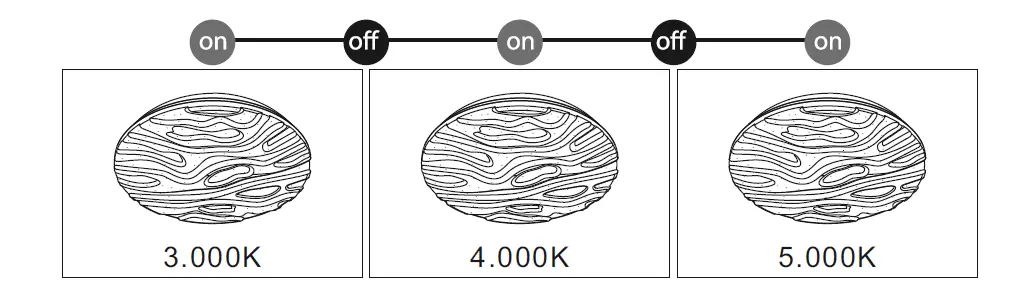 LeuchtenDirekt 14572-16 RIA LED Ceiling  fig (5)