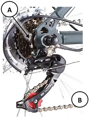 EAZbike MG7101 Electric Tricycle - Using Gears 1
