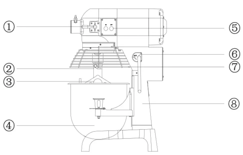 CHRONOS 30R 001 Commercial 10 Qt Standard Duty Planetary Mixer - FIG 1