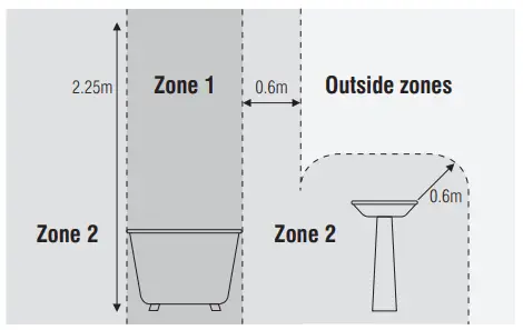 ENDON 96911 Outdoor Wall Light Fitting-fig2
