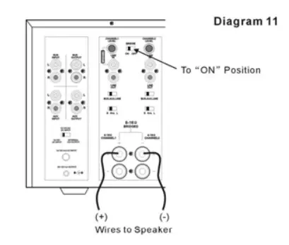 Pyle Home PT8000CH 8-Channel, 8,000-Watt Stereo-10
