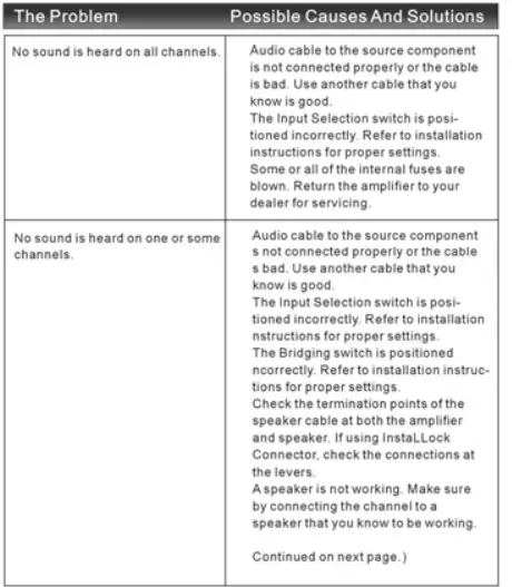 Pyle Home PT8000CH 8-Channel, 8,000-Watt Stereo-12