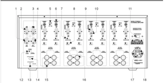 Pyle Home PT8000CH 8-Channel, 8,000-Watt Stereo-2