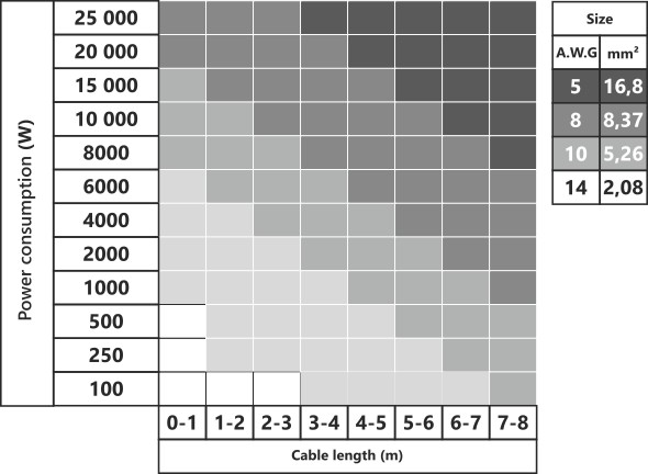 DeafBonce AP-M61AL APOCALYPSE - Selection of the diameter of Speaker